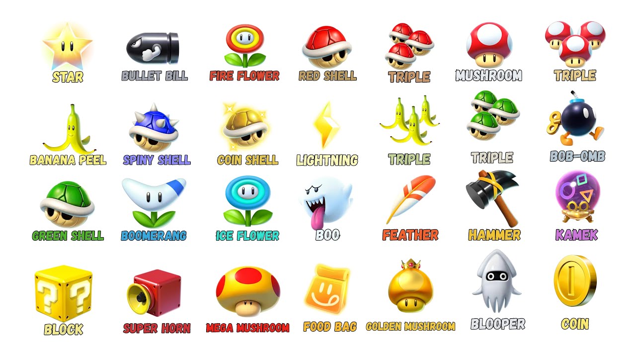 Every Mario Kart World Item Explained in 5 Minutes