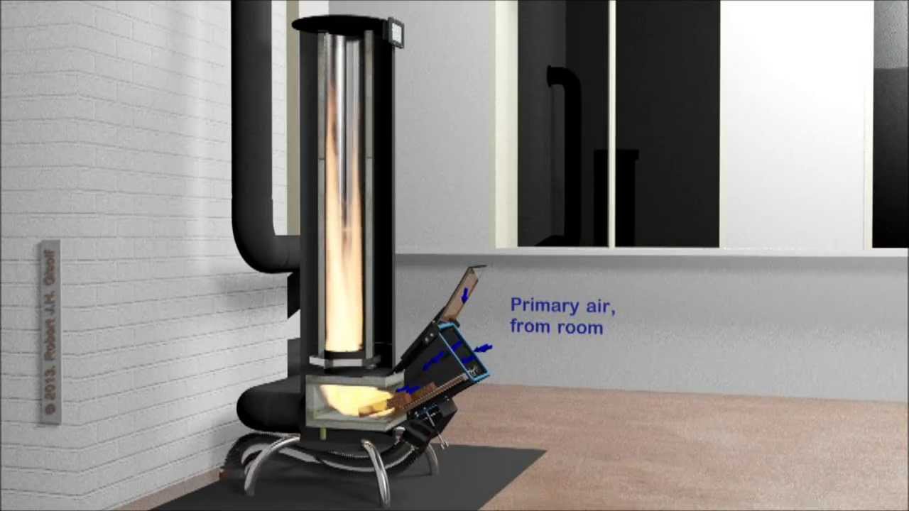 My Rocket stove Part One: Design