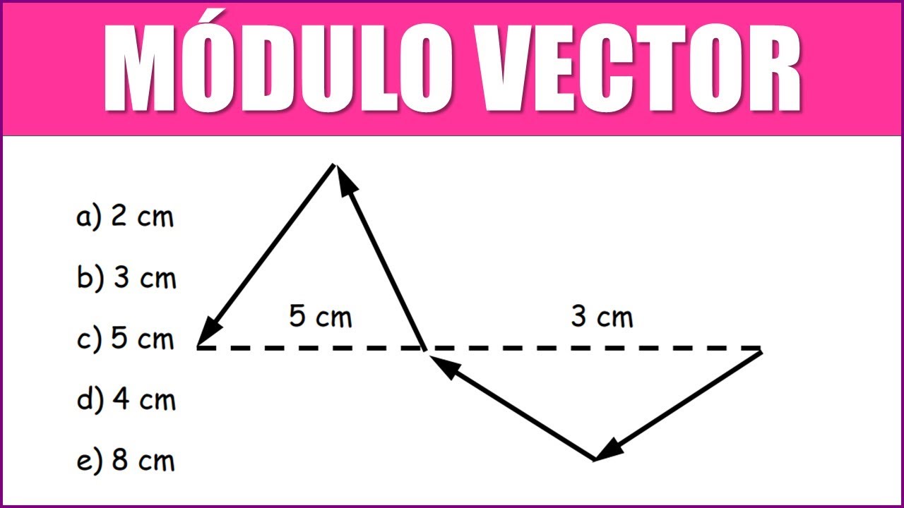 VECTORES | Hallar el M&Oacute;DULO del VECTOR RESULTANTE