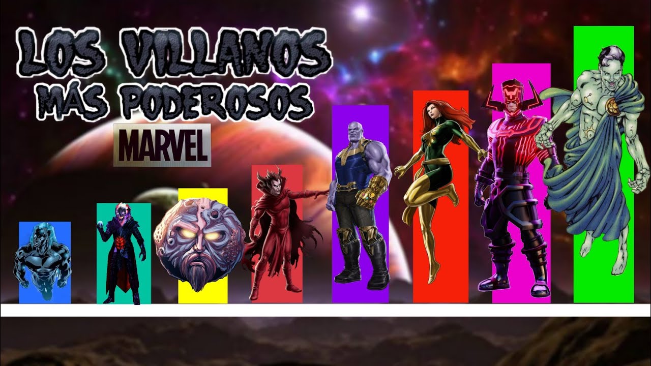 Los 10 Villanos Más Poderosos De Marvel Cómics. // Top 10 Más Poderosos.