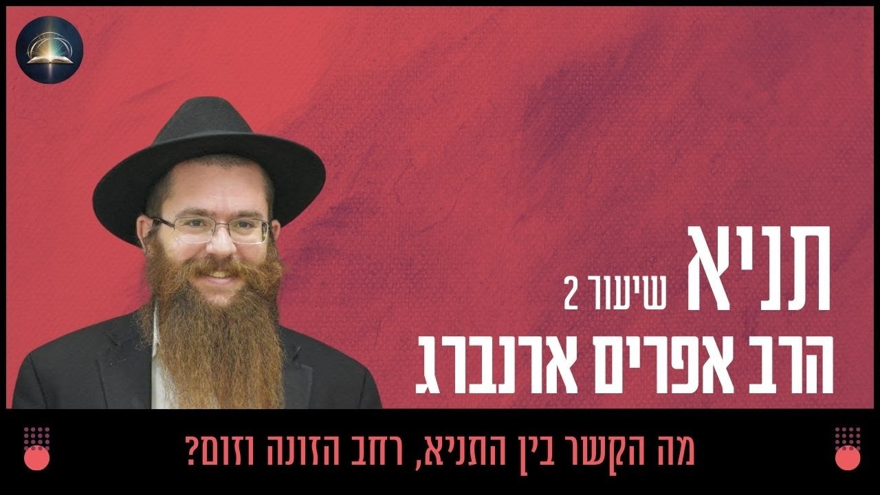 הקדמת המלקט - שיעור 2 | תניא עם הרב אפרים ארנברג