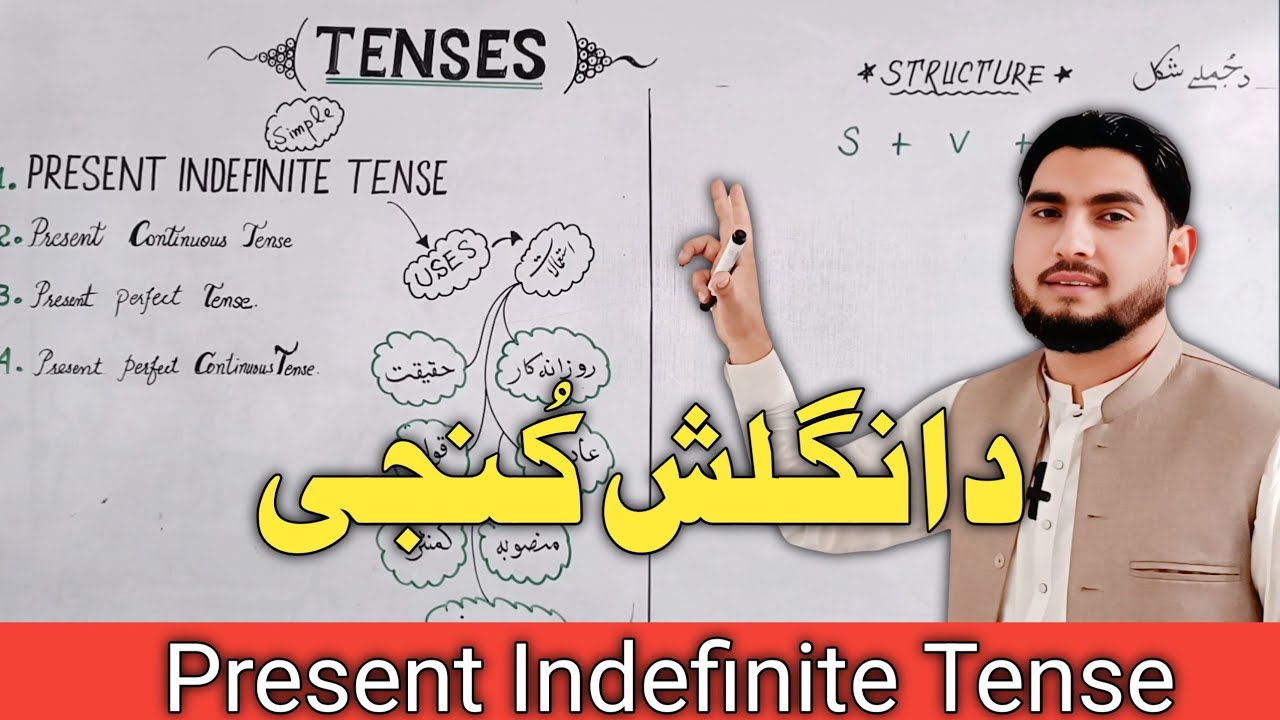 Present Indefinite Tense Explained in Pashto | Simple & Clear Grammar Concept
