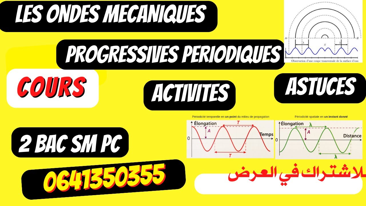 onde mécanique progressive periodique (2 BAC SM PC )-Cours+activite+Application +astuce