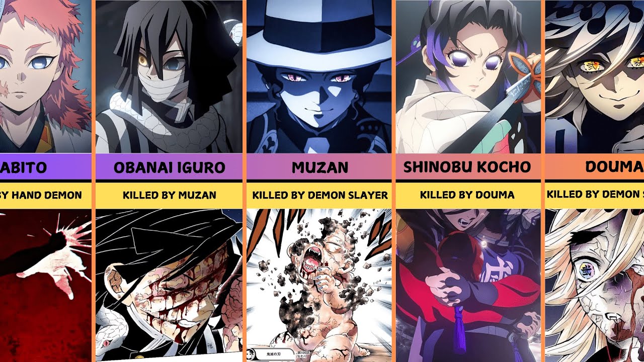 All Character Deaths in Demon Slayer