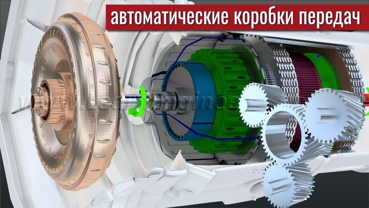 Автоматическая коробка передач, как это работает?