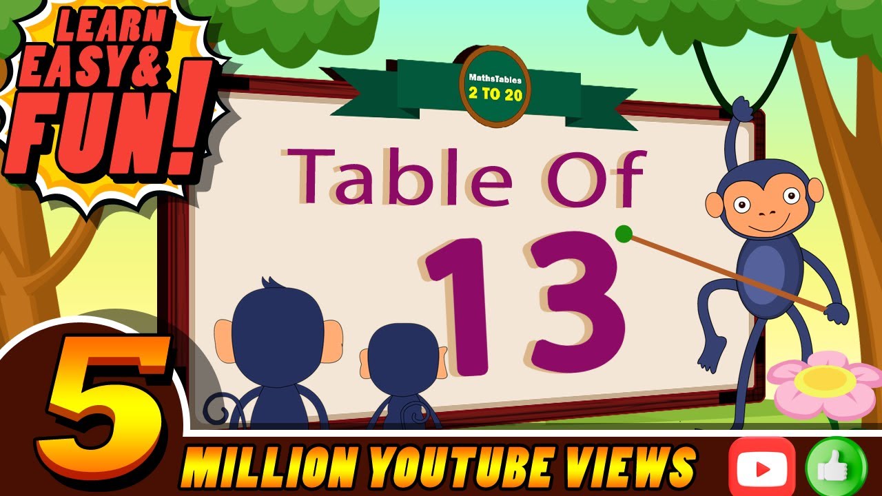 13-x1=13 Multiplication,Table of Thirteen Tables Song Multiplication Time of tables  - MathsTables