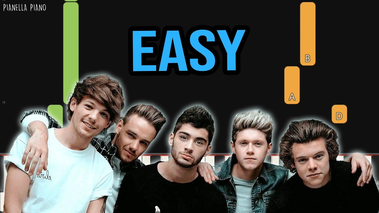 One Direction - Little Things | EASY Piano Tutorial by Pianella Piano