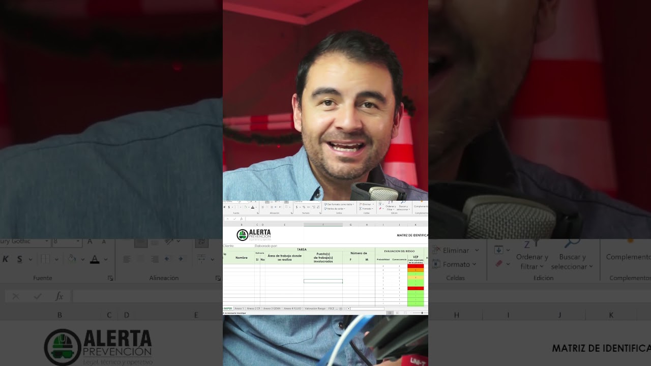 Matriz de riesgos de acuerdo al DS 44 #miper #iper #ds44