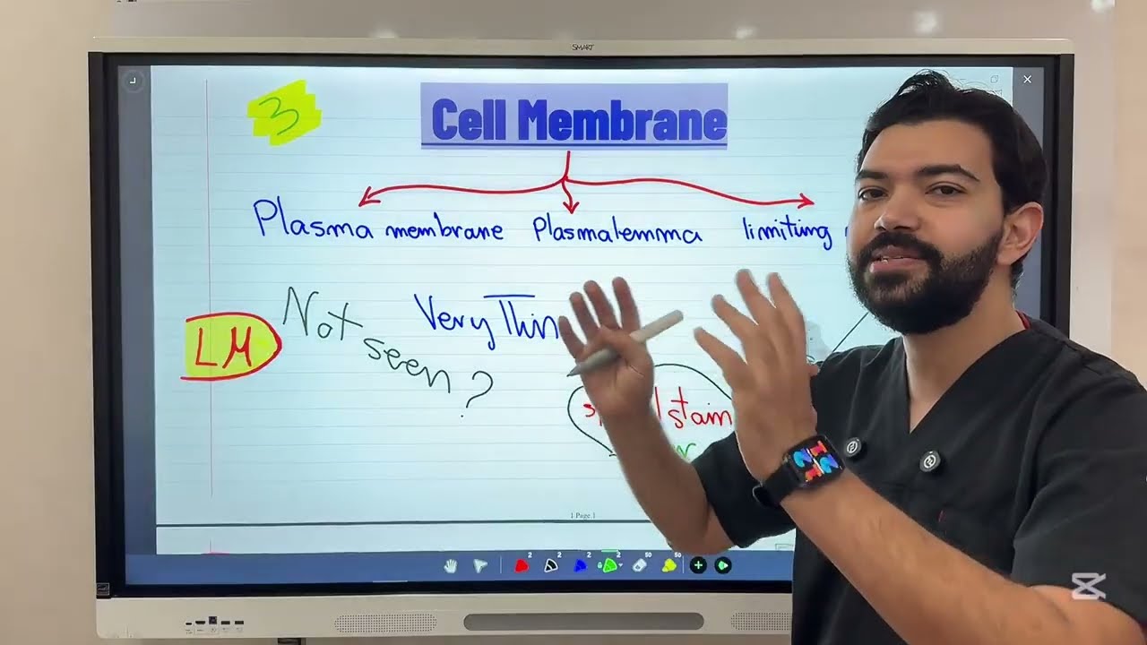 Crach course II Membranous organelles II الزقازيق