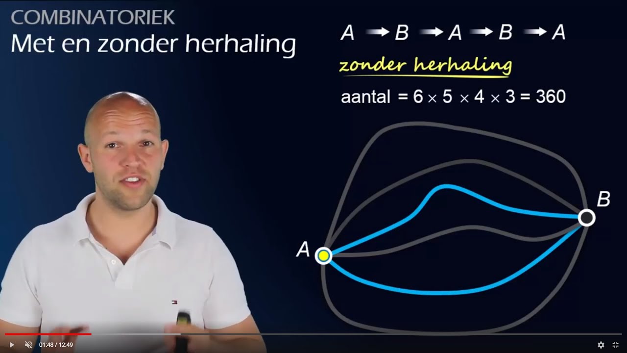 Combinatoriek - Met en zonder herhaling (havo/vwo A/C) - WiskundeAcademie