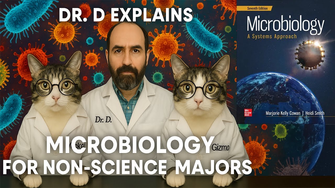 Chapter 11 – Physical and Chemical Control of Microbes