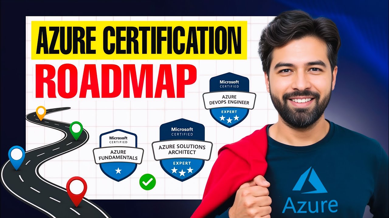 Azure Certification Roadmap 2025 | Cloud, DevOps, Security, AI, Networking