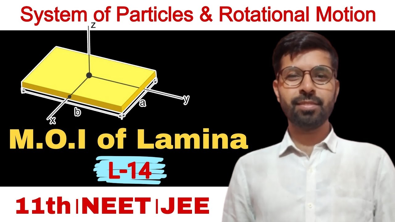 Moment Of Inertia of a Lamina । System of Particles and Rotational Motion  Physics Class 11