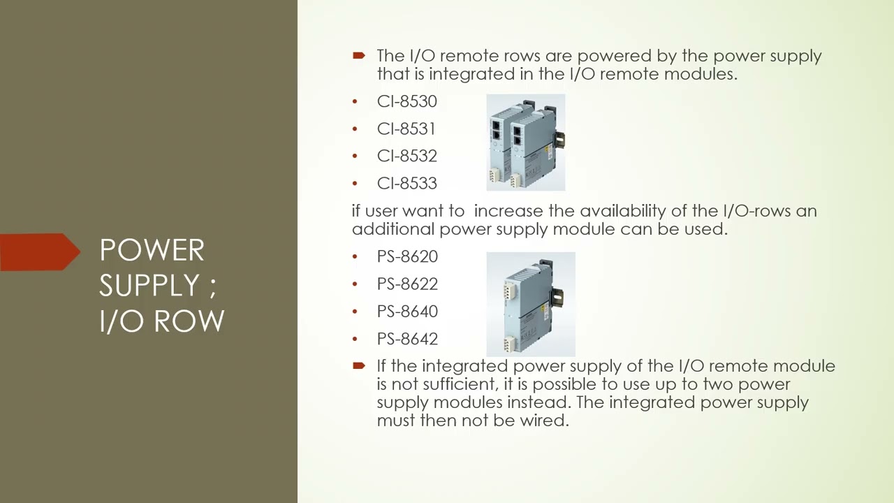 SICAM A8000  Series overview