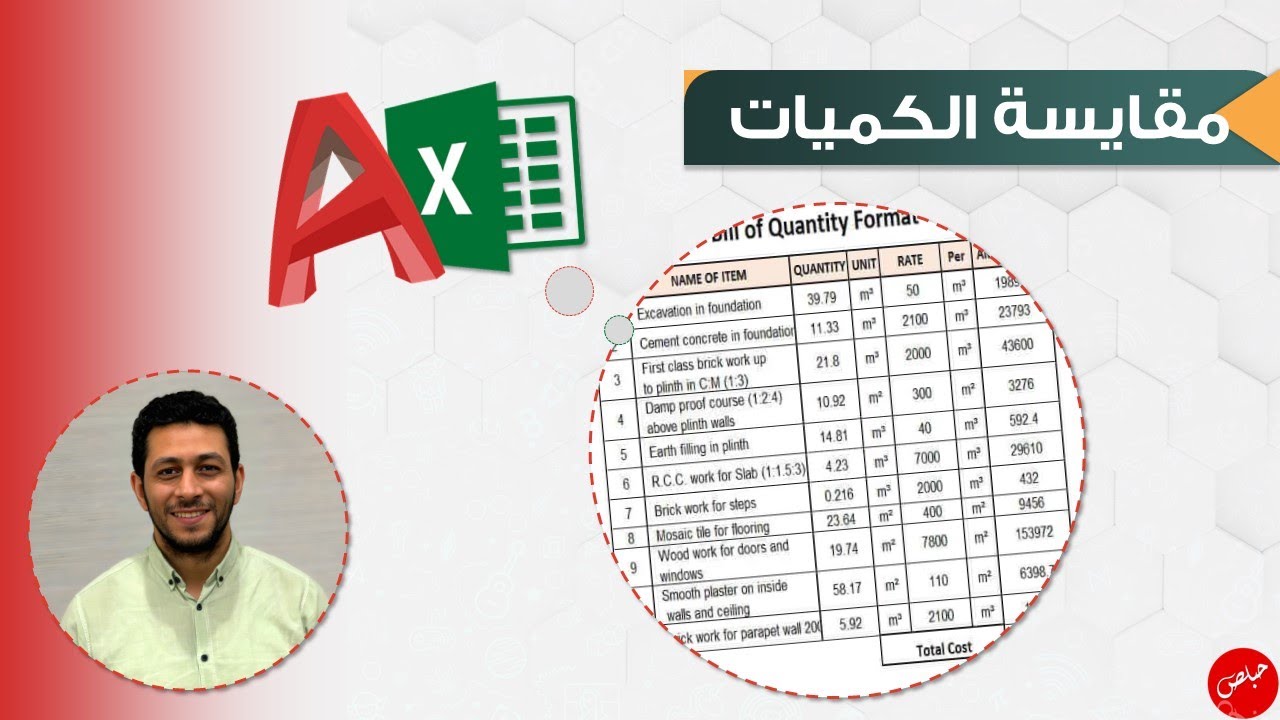 2 - مستندات المشروع ( مقايسة الكميات BOQ )
