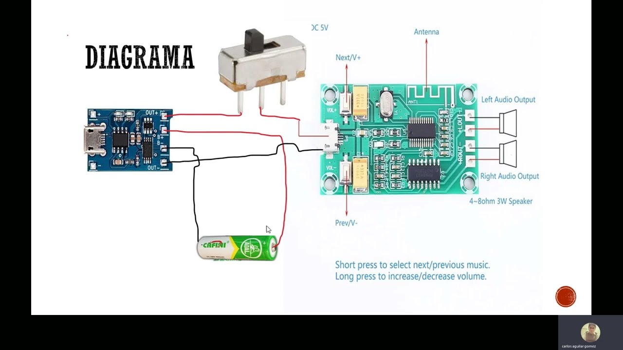 Potente altavoz casero utilizando el PAM8403 con bluetooth  y  materiales reciclados
