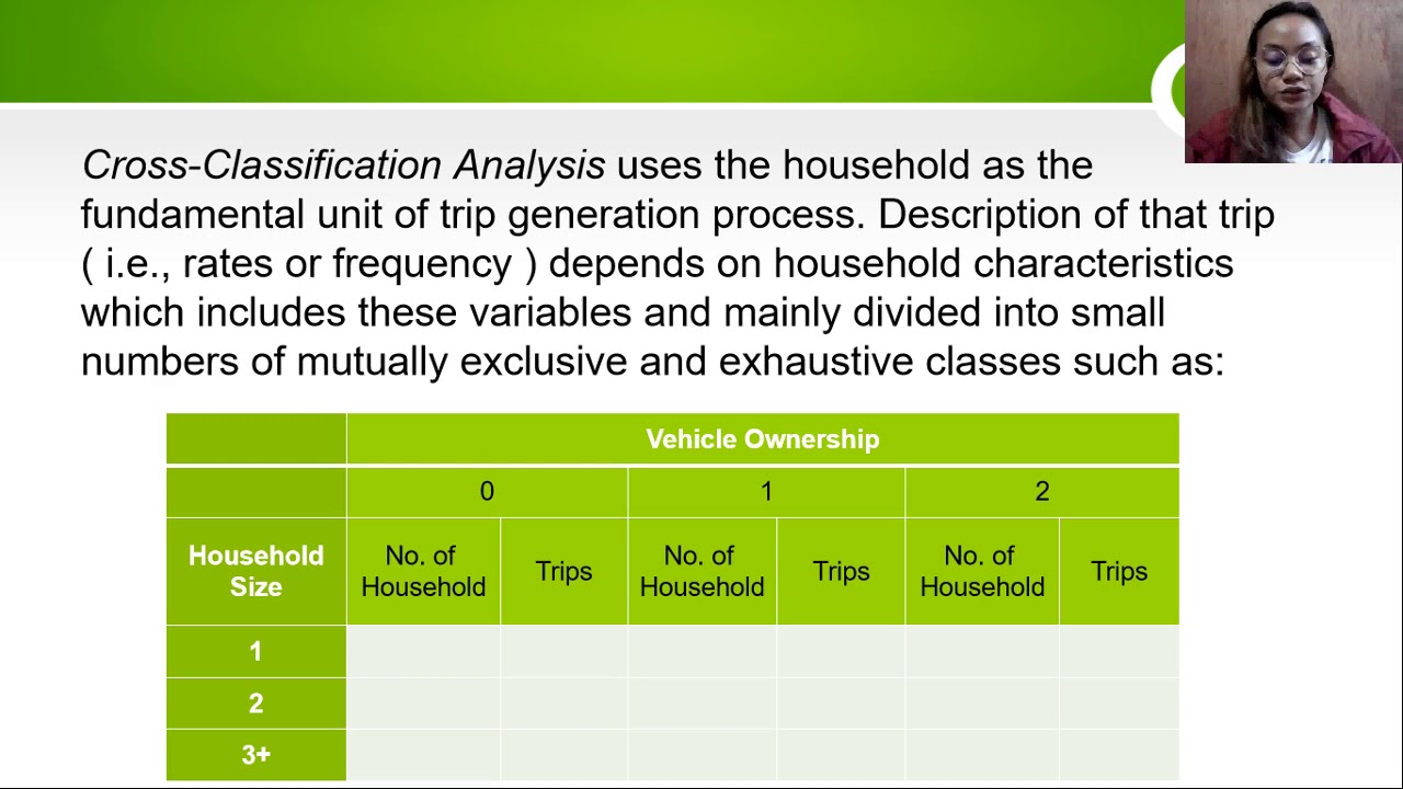 STUDENT 14 FORECASTING TRAVEL DEMAND Part1
