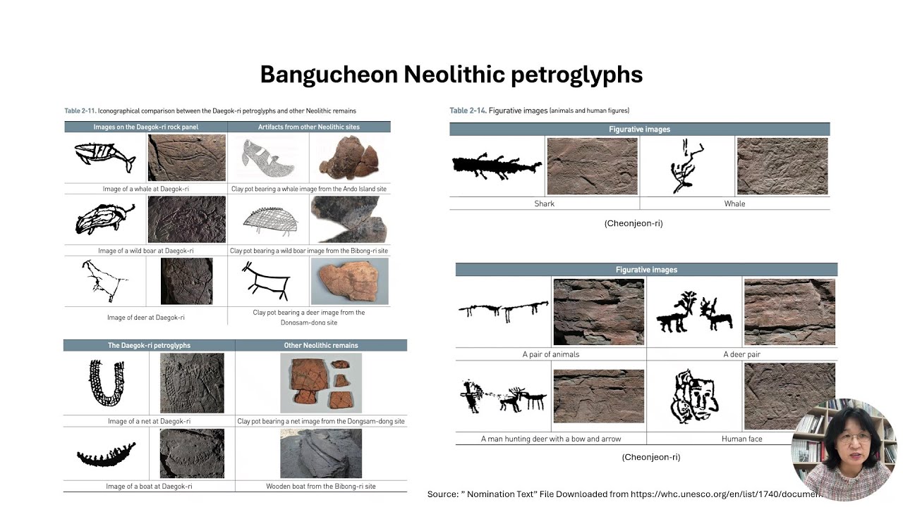 Re-populating the Bangucheon Stream World Heritage Landscape with GIS Data | Ko & Shim | CAAA2025