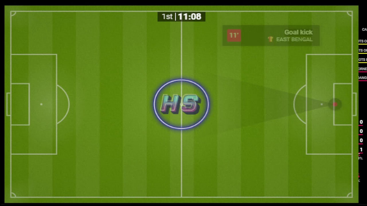 ISL LIVE | TODAY LIVE LINK