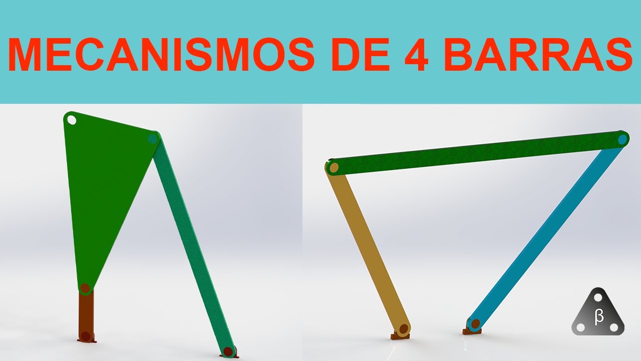MECANISMOS de 4 Barras - Movimiento y Configuraciones