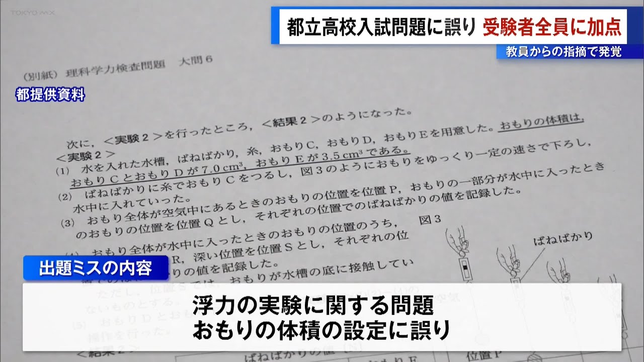 都立高校の理科入試問題に誤り、受験者全員に加点　教員からの指摘で発覚