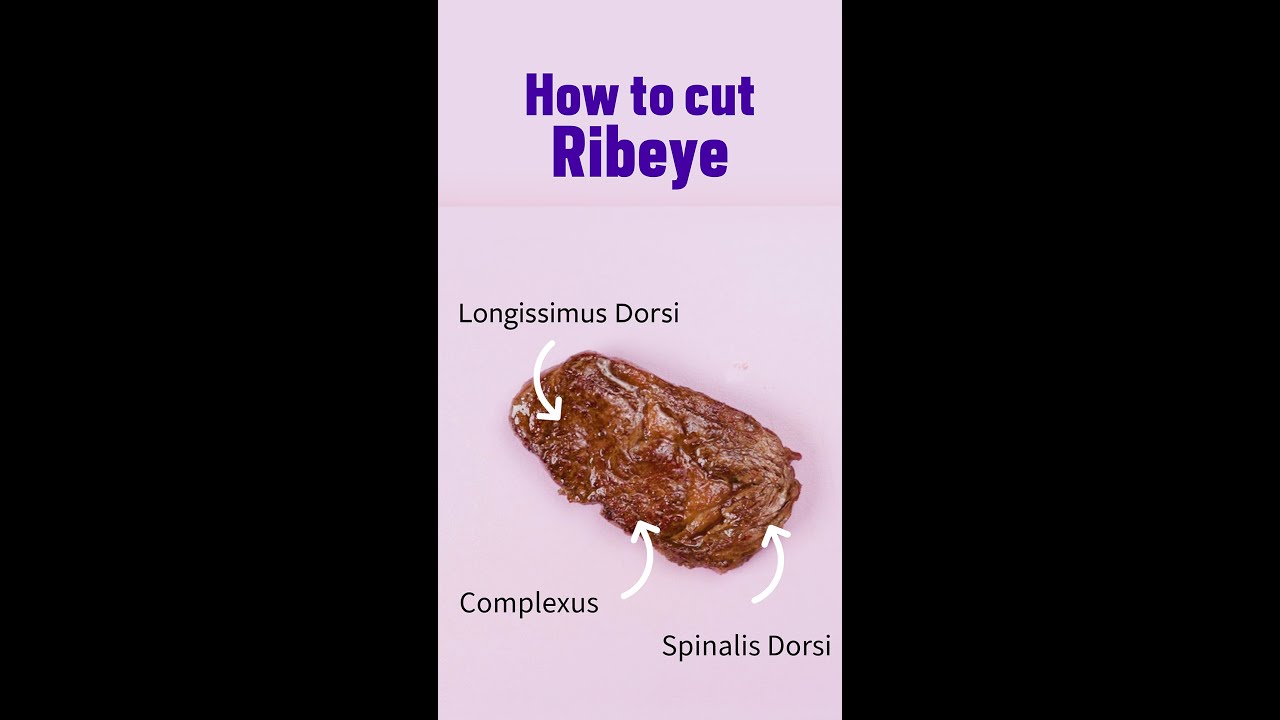 How to Cut Ribeye