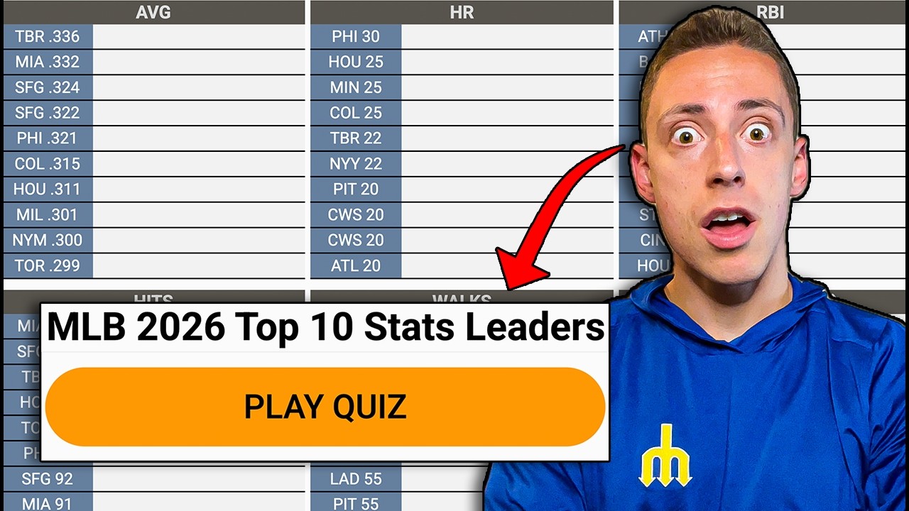 Do We Know EVERY MLB Stat Leader This Season?