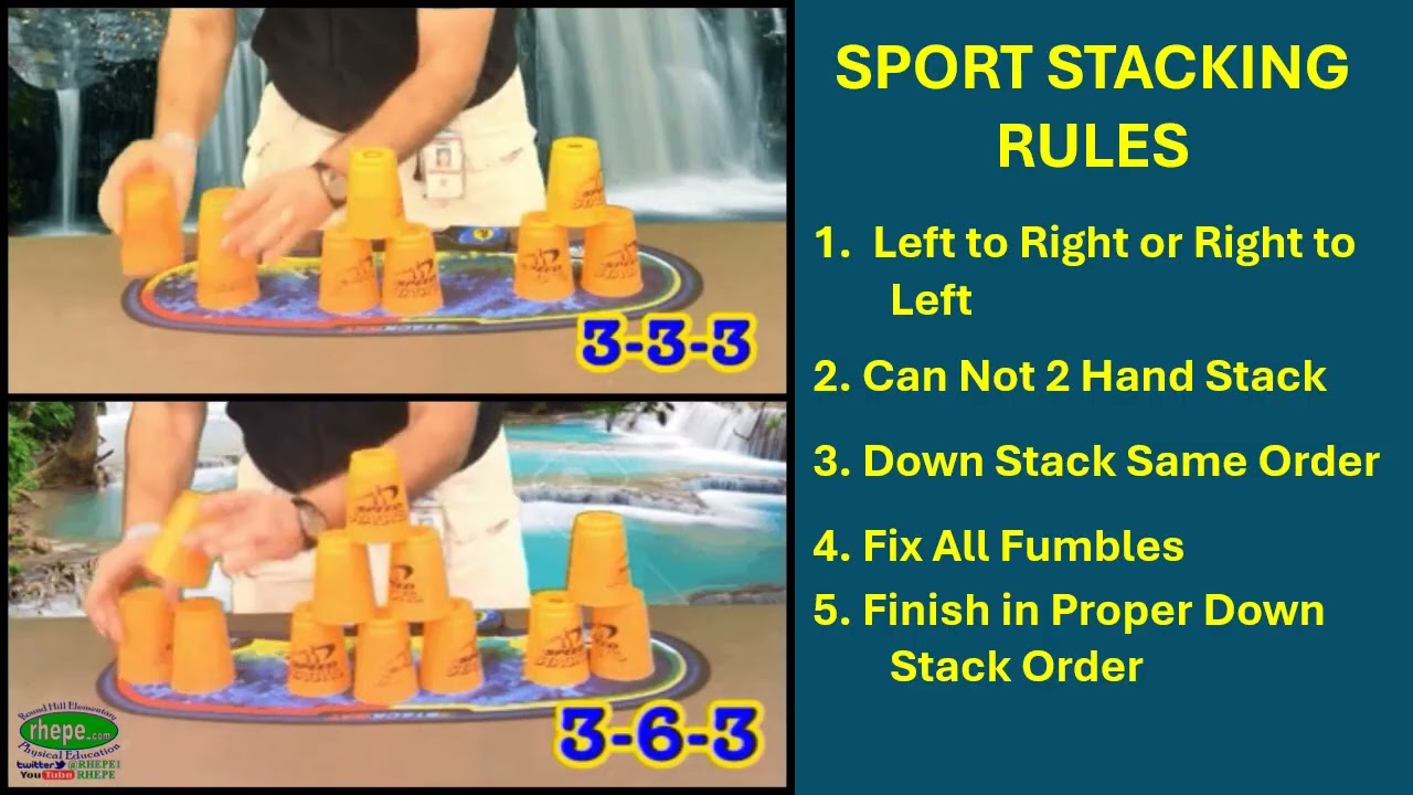 Sport Stacking Demonstration Visual for 3-3-3 & 3-6-3
