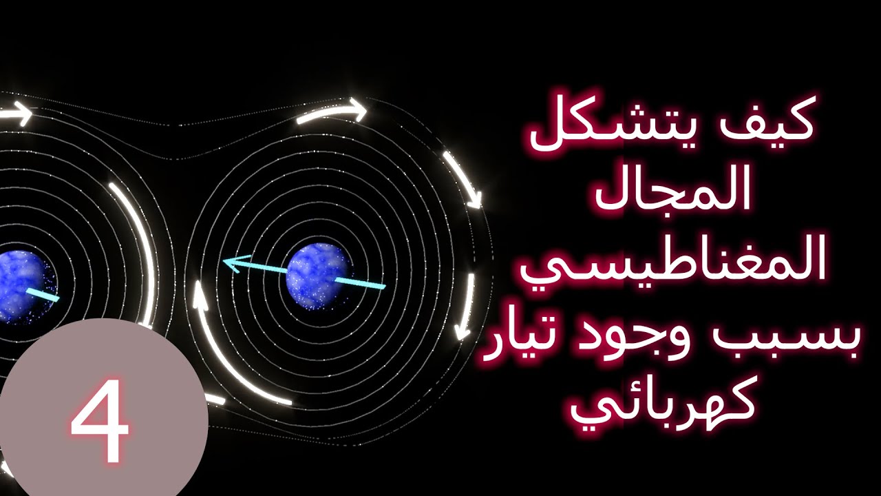 كيف يتشكل المجال المغناطيسي الناتج من مرور تيار كهربائي (4)