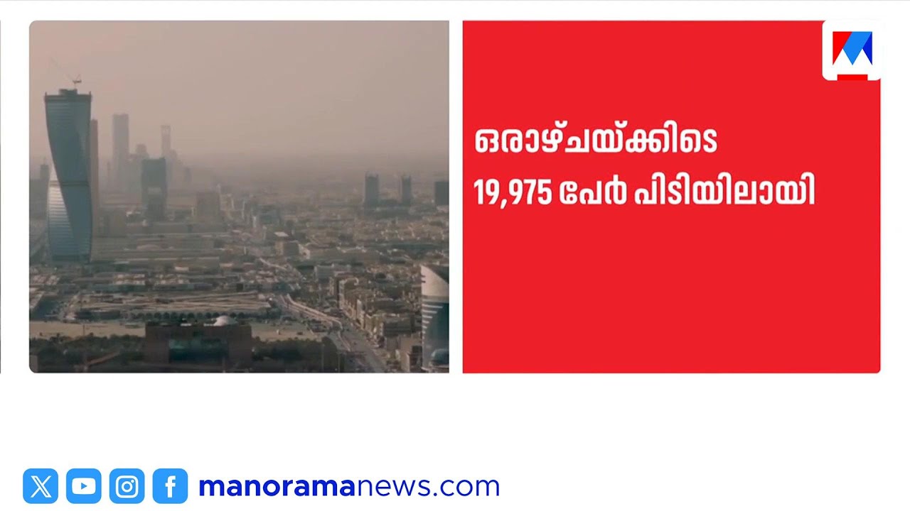 സൗദിയിൽ നിയമലംഘകർക്കെതിരെ കർശന നടപടി: ഒരാഴ്ചയ്ക്കിടെ 19,975 വിദേശികൾ പിടിയിൽ |SaudiArabia