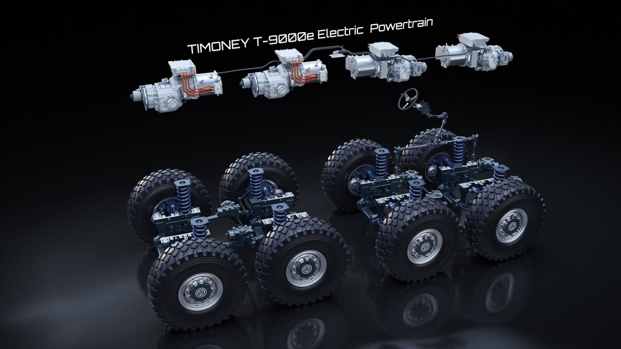 TIMONEY T-9000 Mechanical or Electric Product Range