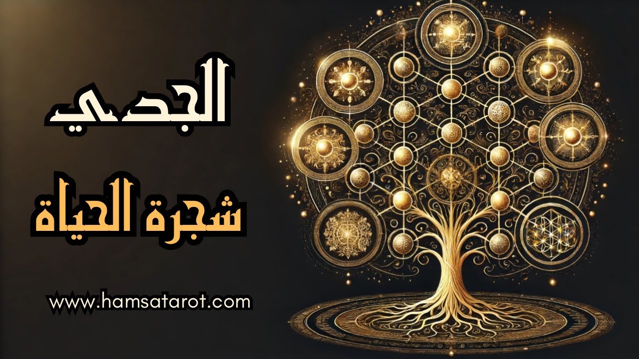 🕯️الجدي♑️ شجرة الحياة🌳لا تحكُم على نفسك بالكمال💎في النقائص نكتشف إنسانيتنا🤍تهانينا على العمل الجيد🏆🥇