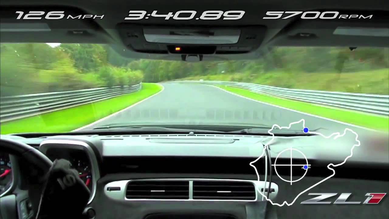 2012 Camaro ZL1 As Fast As Porsche or Lamborghini? Afraid So.