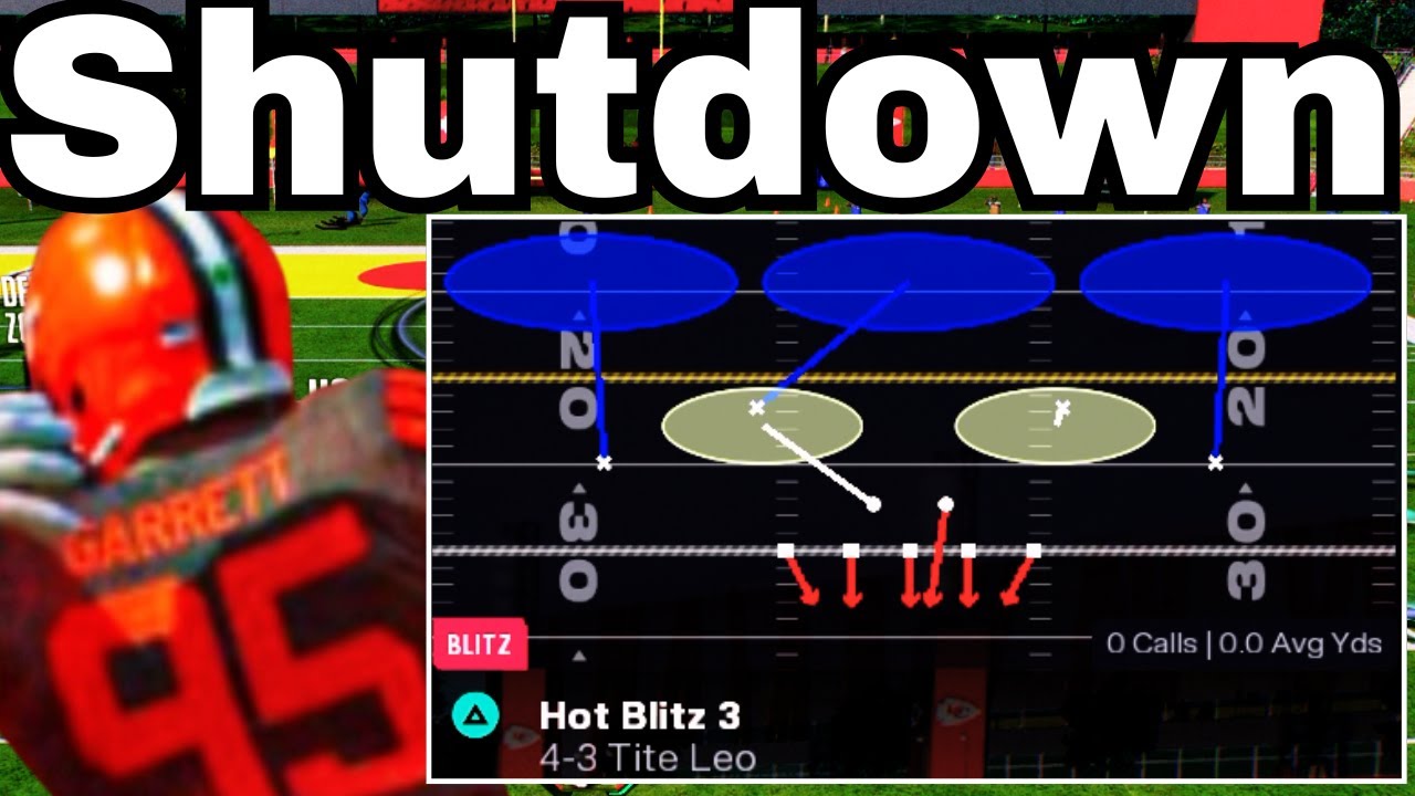 Нашивка Nickel 3-3 Odd Defense Post (Madden 26)
