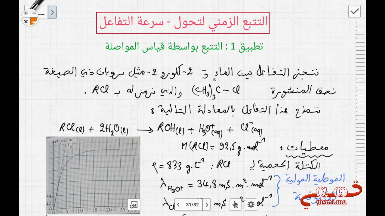 كيمياء 2Bac الدرس 2 : التتبع الزمني لتحول كيميائي جزء 2 الموصلية