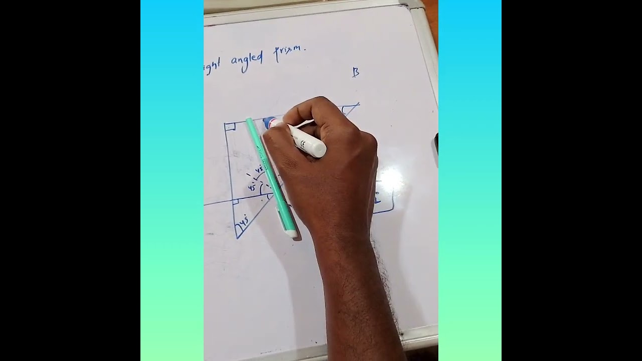 critical angle 