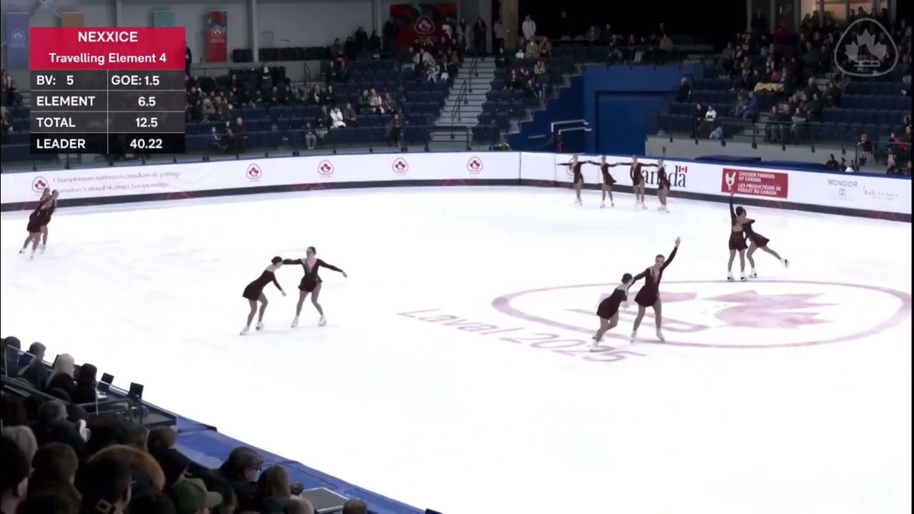 2025 Canada Nationals Nexxice Sr. SP