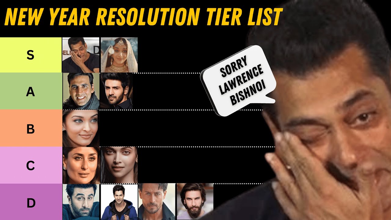 New Year Resolution 2025 Bollywood Actors | Tier List | SRK, Ranbir Kapoor