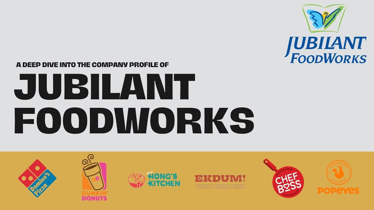 Jubilant FoodWorks: Dominating India's QSR Landscape
