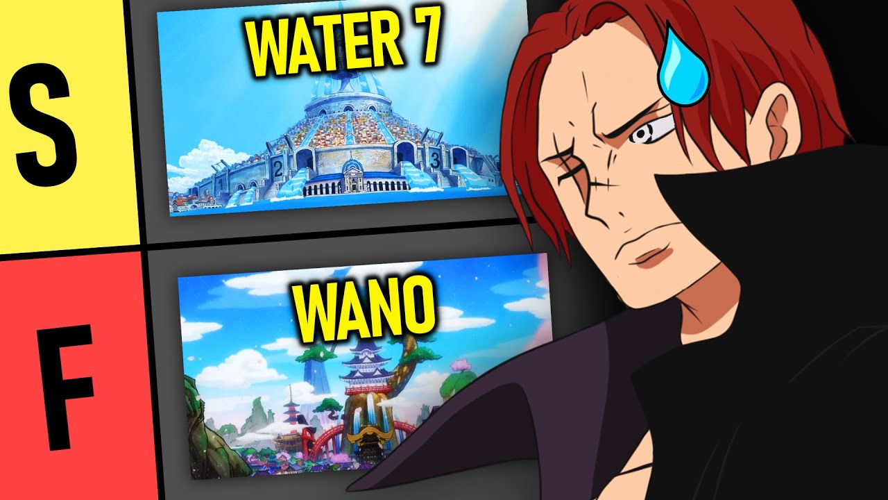 Ranking Wszystkich Arków w ONE PIECE