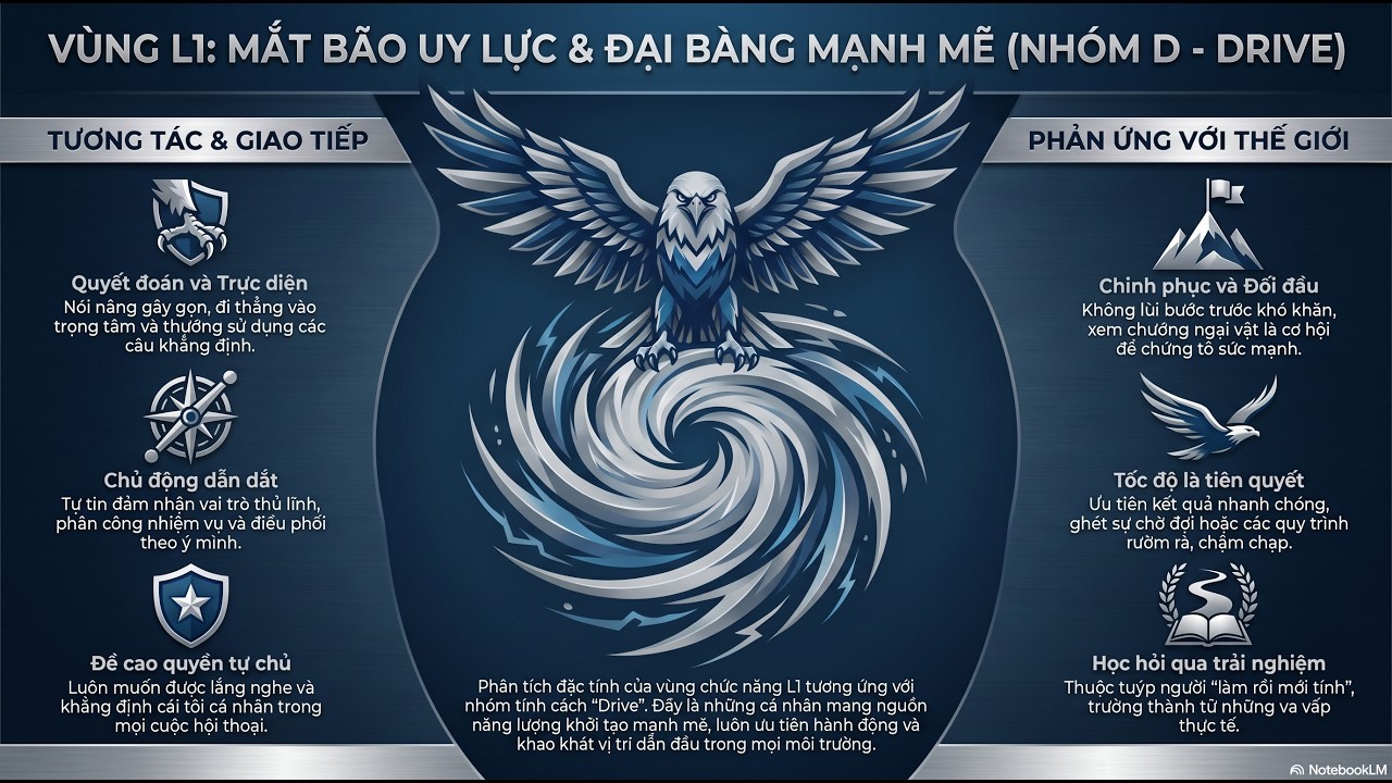 Hoa tay WS giỏi gì?