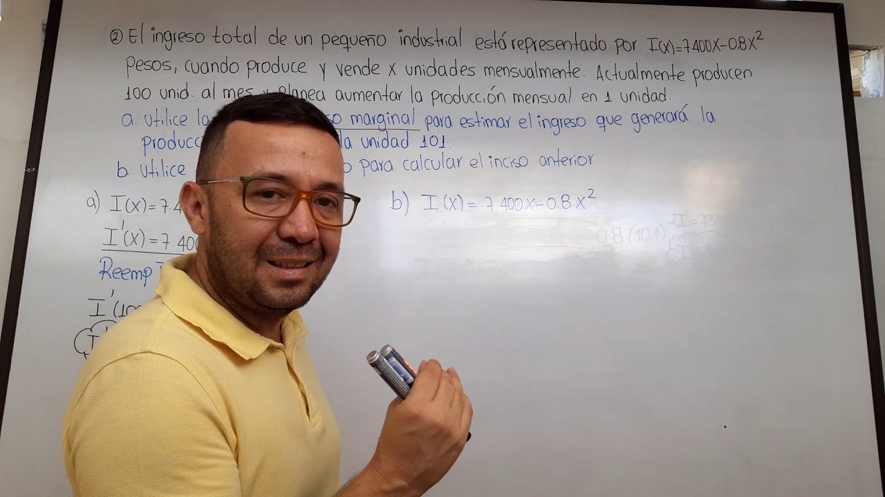 Aplicación de la derivada. Ingreso marginal