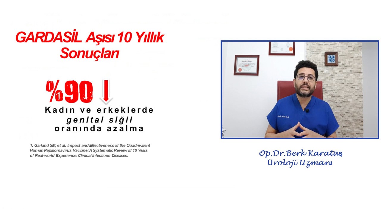 Genital Siğil Aşısı