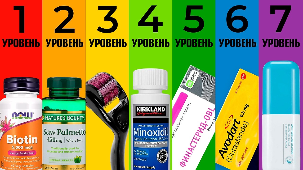 Почему 90% средств не работают? 7 уровней терапии волос от биотина до минокса