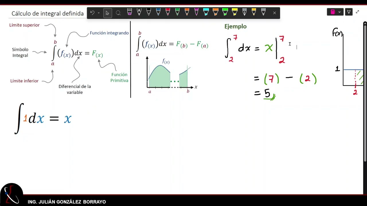 Integral Definida Ejemplo 1