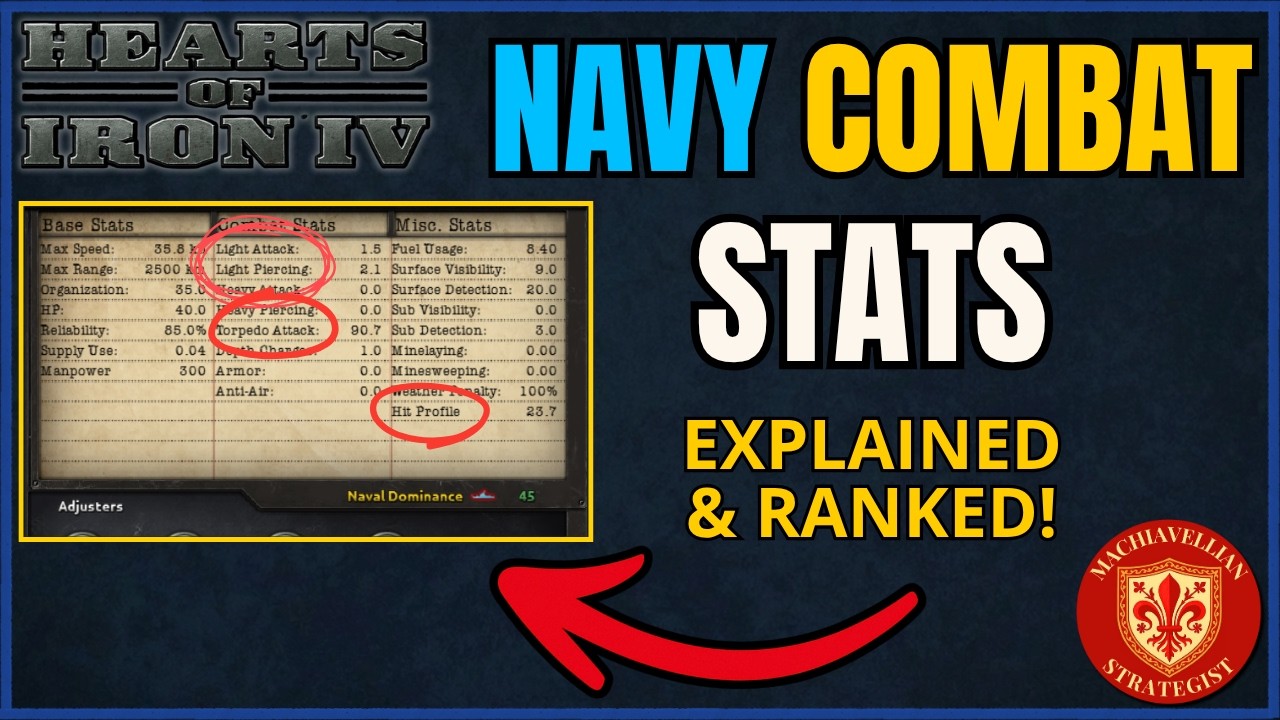⚓ The ULTIMATE Guide to Naval Combat Stats | HOI4 Guides