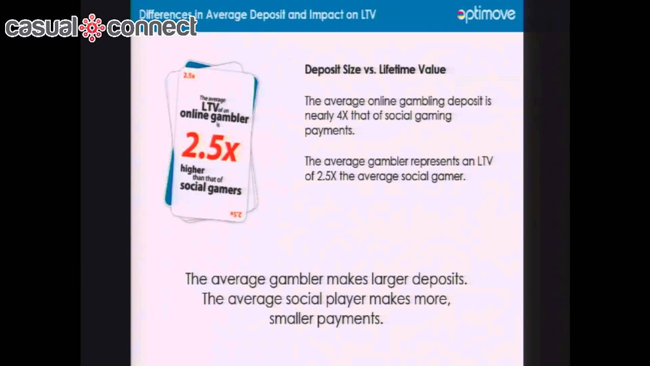Understanding the Differences between Online Casino Gamblers and Social Casino Game Players | YAKUEL
