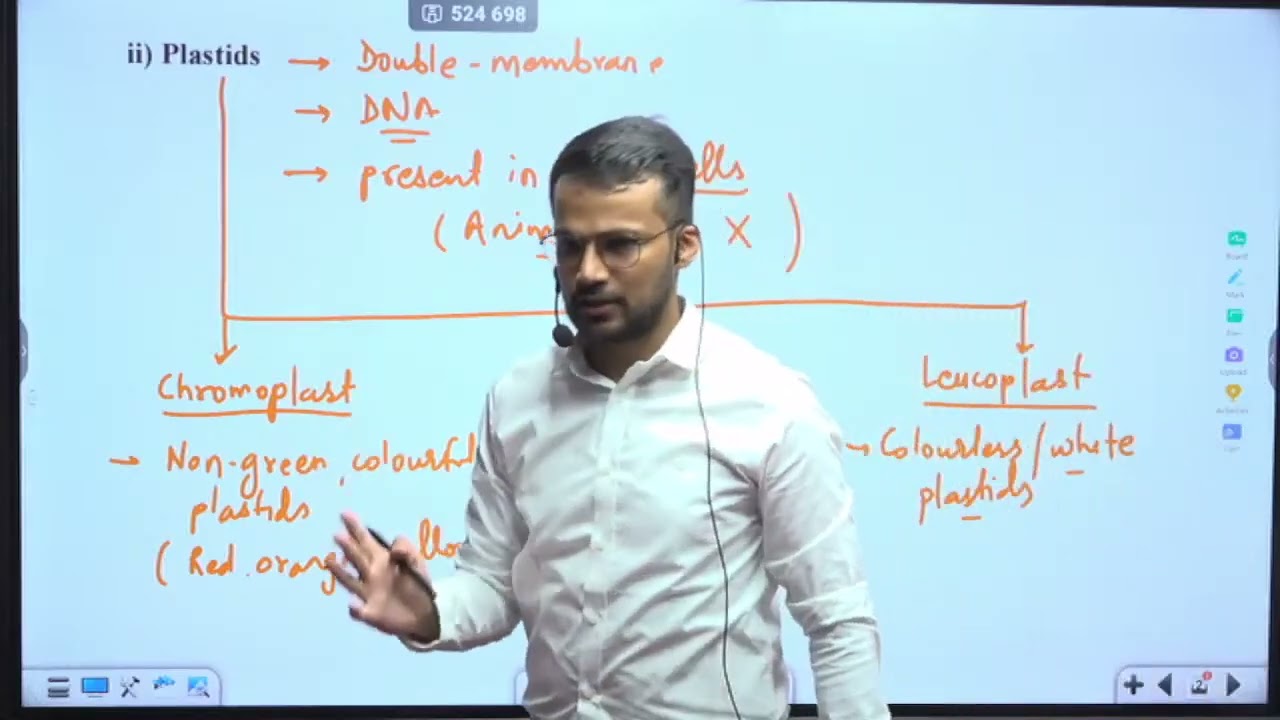 KGS 73rd BPSC Prelims General Science Lect 3 Cell theory 