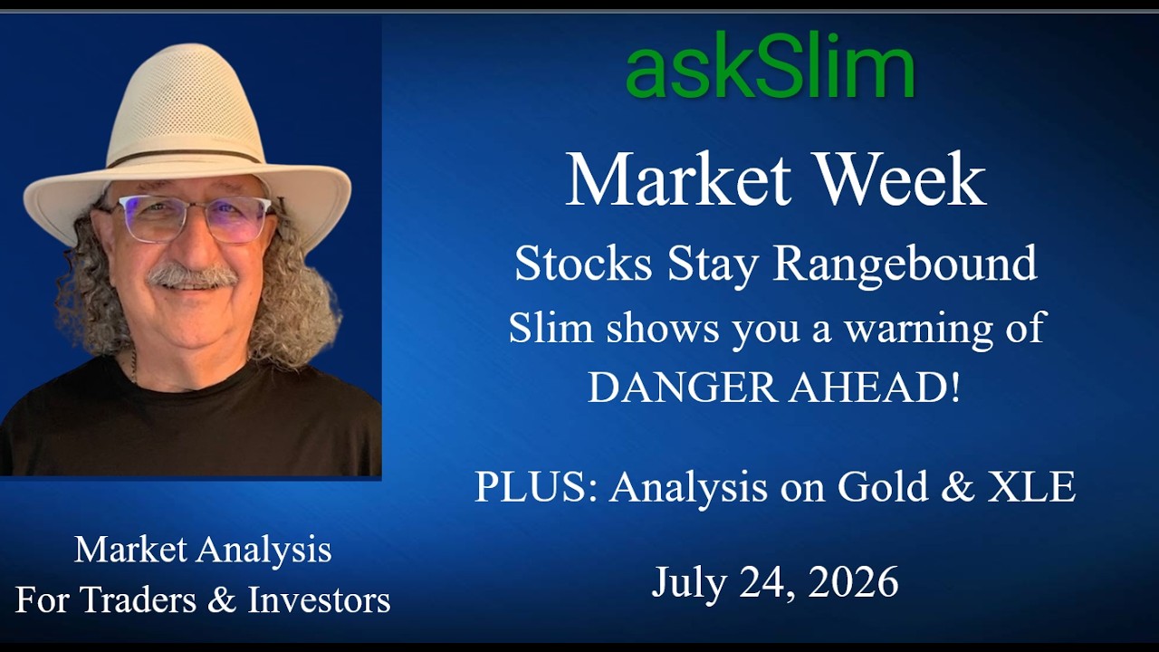 askSlim Market Week 07/024/26 - Analysis of Financial Markets
