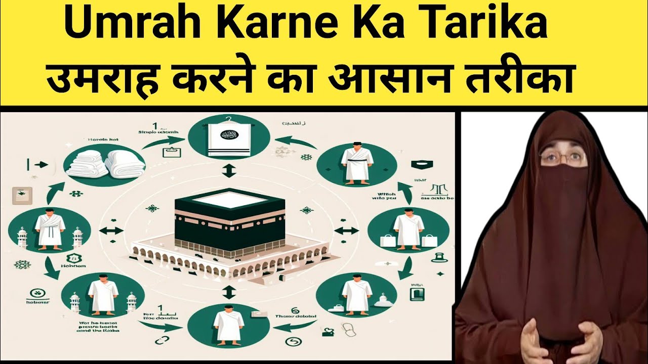 Umrah Karne Ka Tarika | Dr. Farhat Hashmi